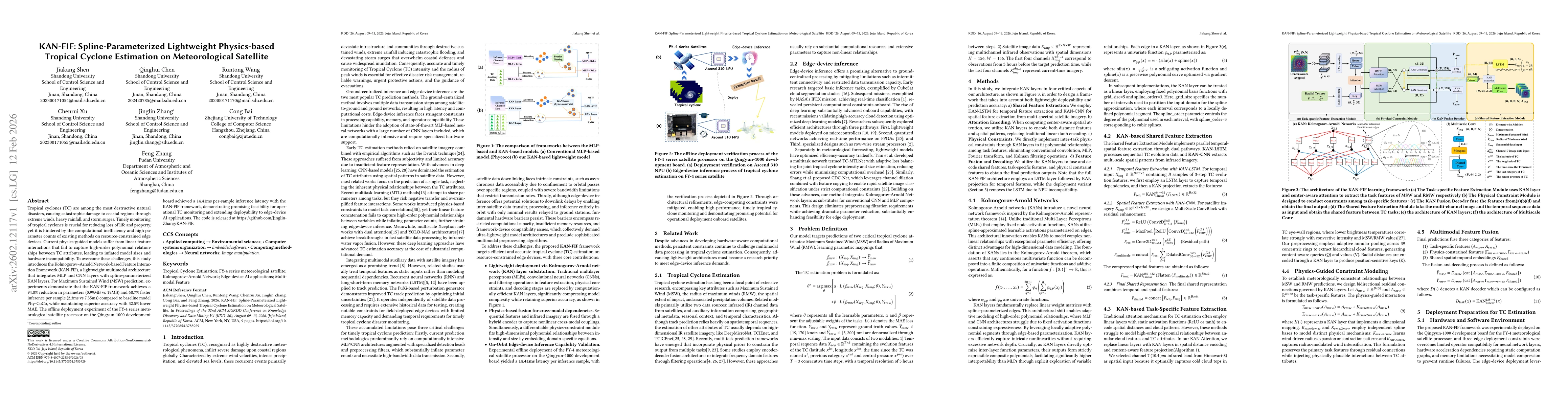 Thumbnail for KAN-FIF: Spline-Parameterized Lightweight Physics-based Tropical Cyclone Estimation on Meteorological Satellite