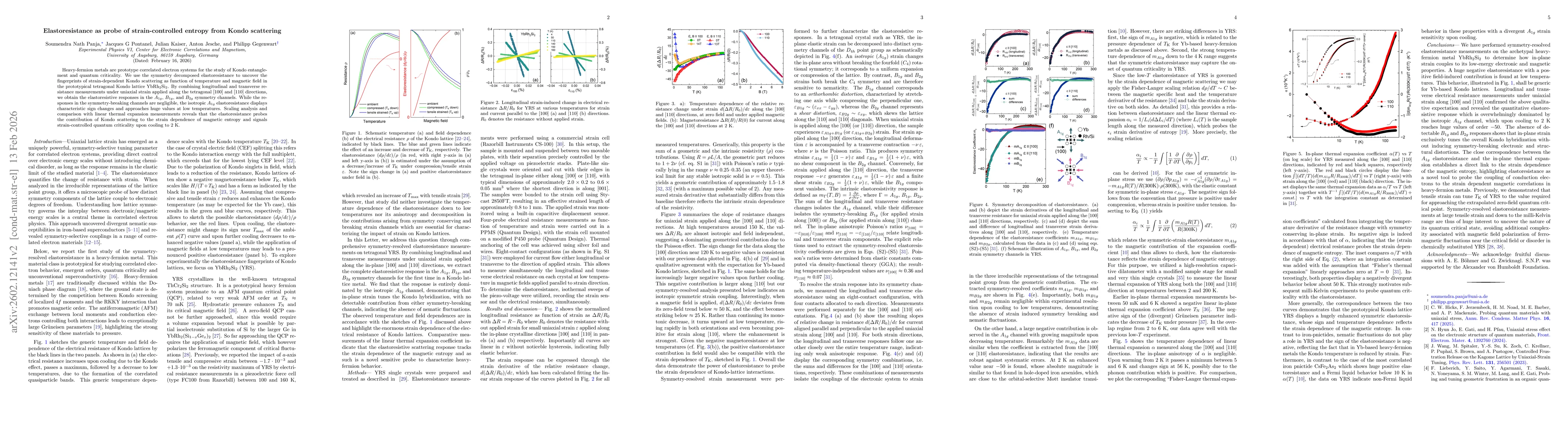 Thumbnail for Elastoresistance as probe of strain-controlled entropy from Kondo scattering