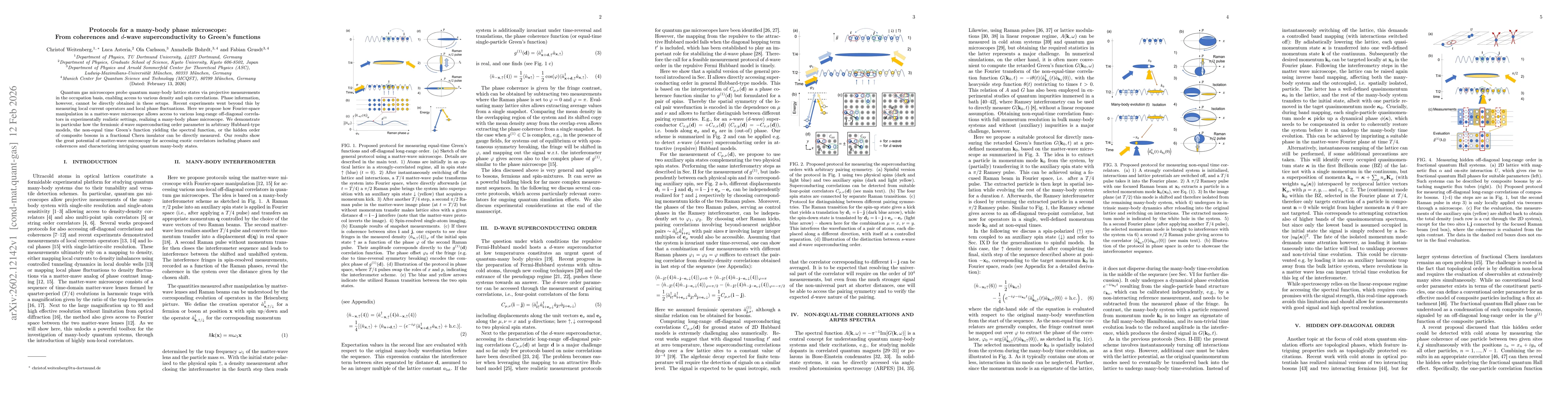 Thumbnail for Protocols for a many-body phase microscope: From coherences and d-wave superconductivity to Green's functions