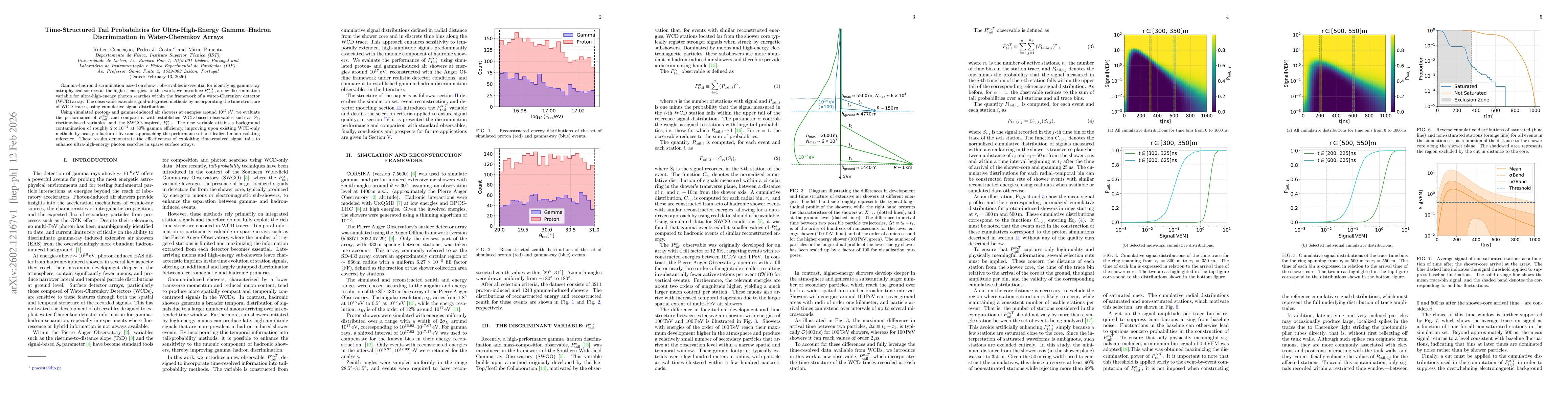 Thumbnail for Time-Structured Tail Probabilities for Ultra-High-Energy Gamma-Hadron Discrimination in Water-Cherenkov Arrays