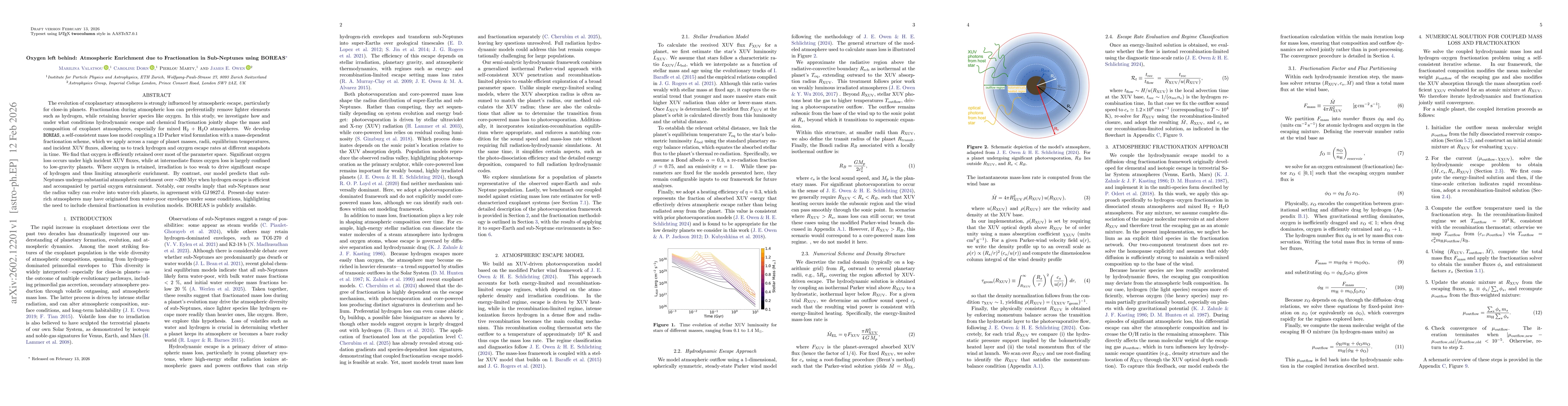 Thumbnail for Oxygen left behind: Atmospheric Enrichment due to Fractionation in Sub-Neptunes using BOREAS