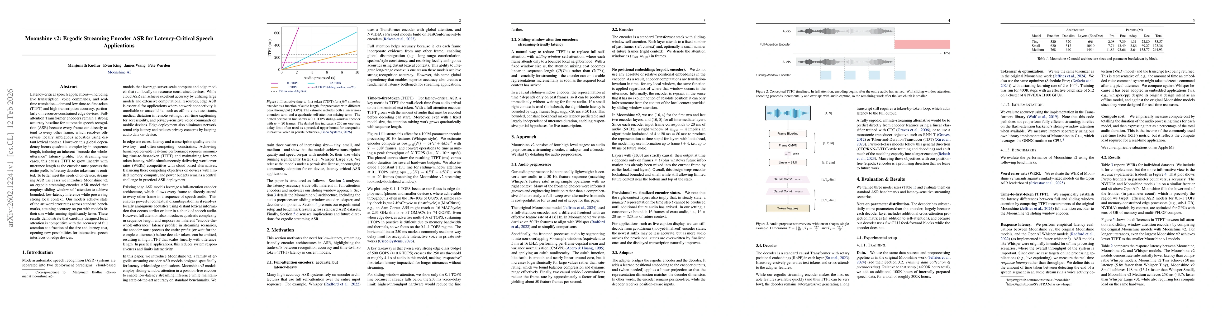 Thumbnail for Moonshine v2: Ergodic Streaming Encoder ASR for Latency-Critical Speech Applications