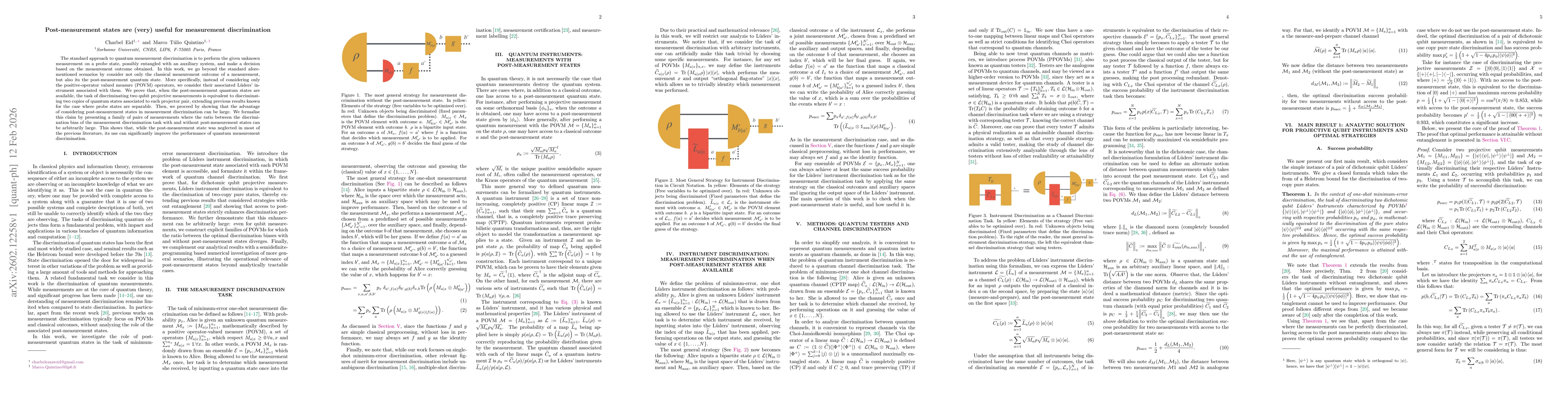 Thumbnail for Post-measurement states are (very) useful for measurement discrimination