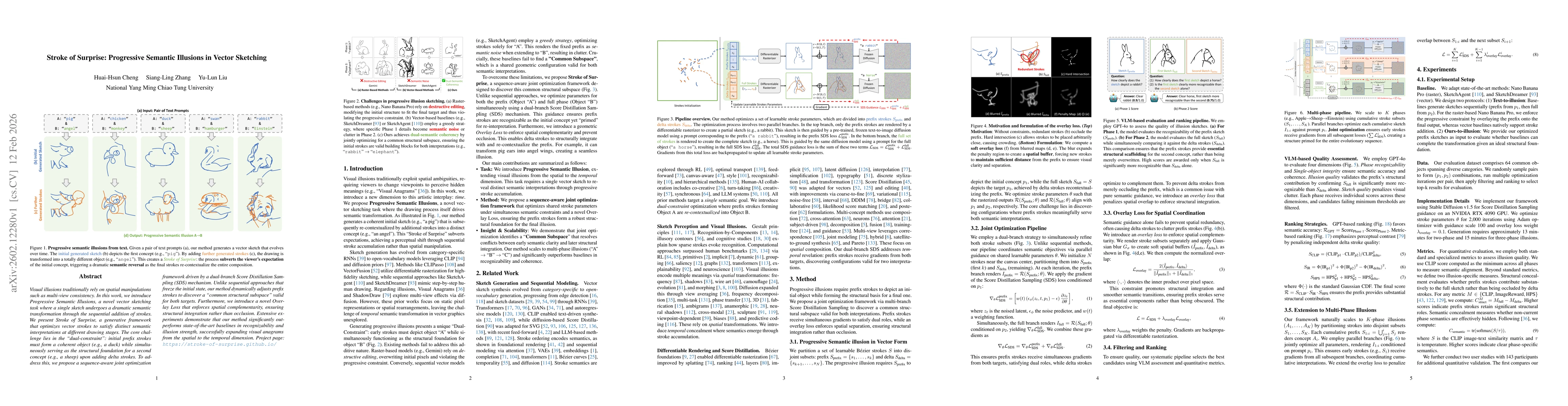 Thumbnail for Stroke of Surprise: Progressive Semantic Illusions in Vector Sketching