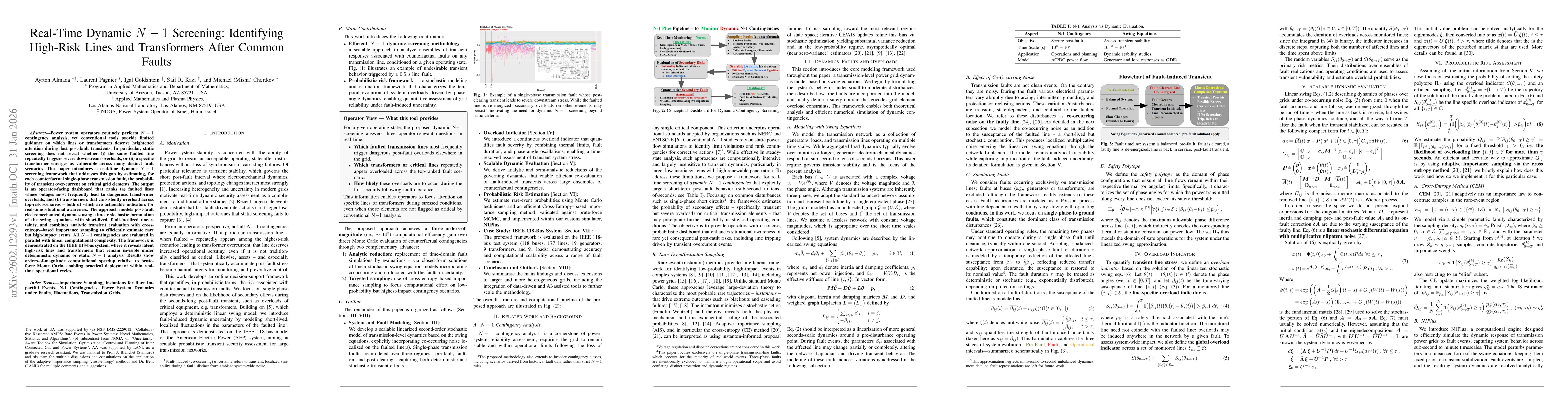 Thumbnail for Real-Time Dynamic N-1 Screening: Identifying High-Risk Lines and Transformers After Common Faults