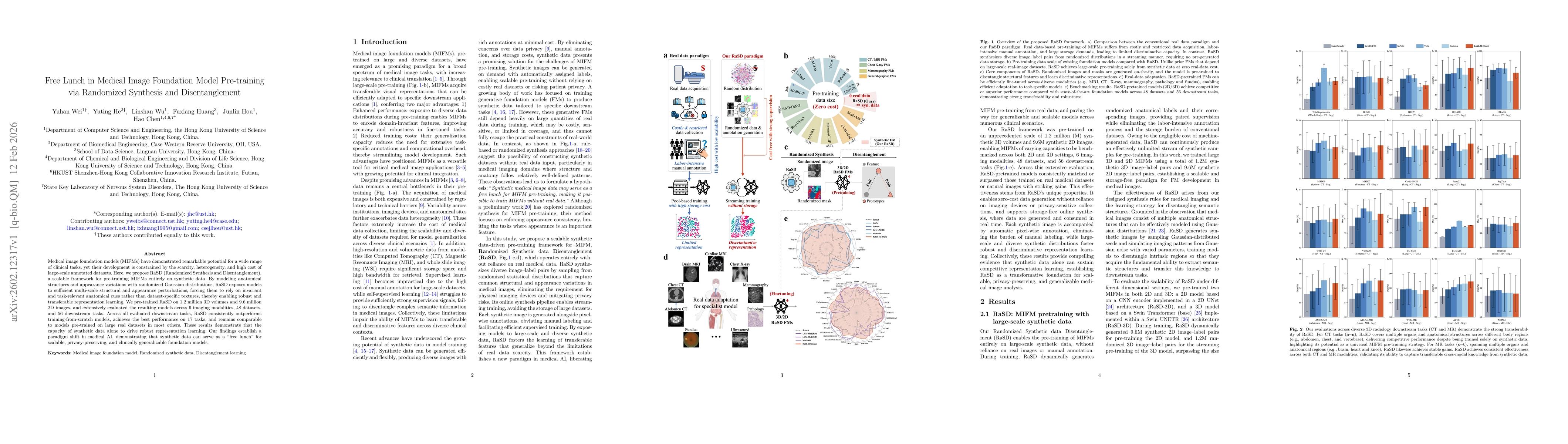 Thumbnail for Free Lunch in Medical Image Foundation Model Pre-training via Randomized Synthesis and Disentanglement