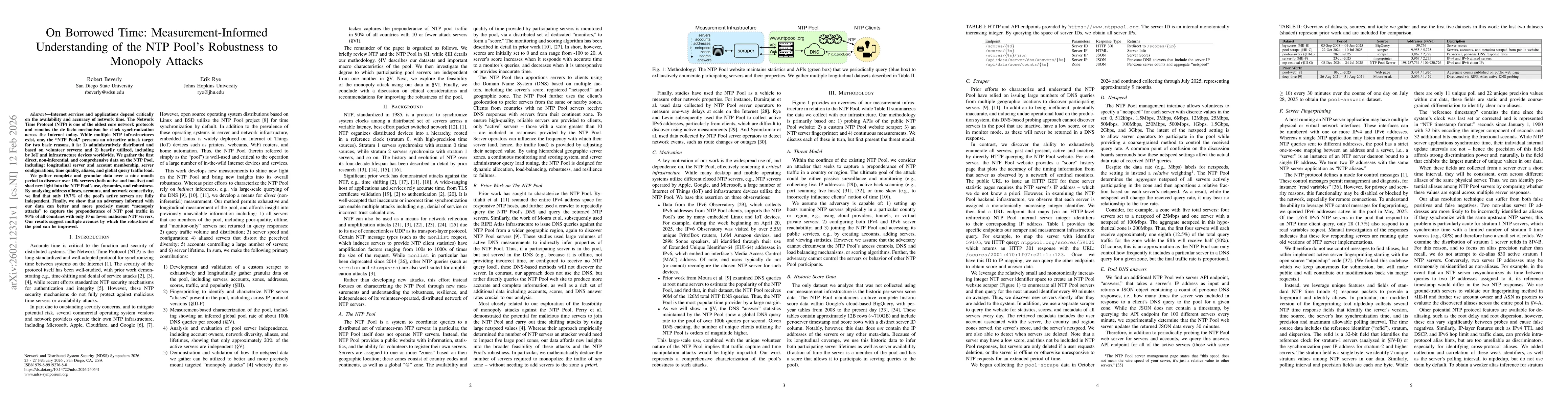 Thumbnail for On Borrowed Time: Measurement-Informed Understanding of the NTP Pool's Robustness to Monopoly Attacks