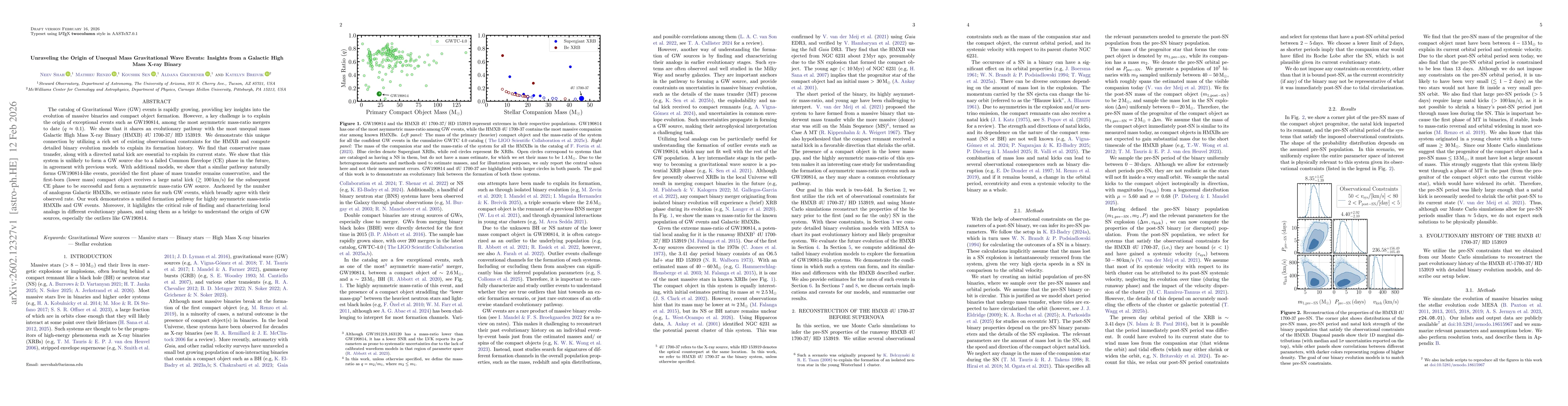 Thumbnail for Unraveling the Origin of Unequal Mass Gravitational Wave Events: Insights from a Galactic High Mass X-ray Binary