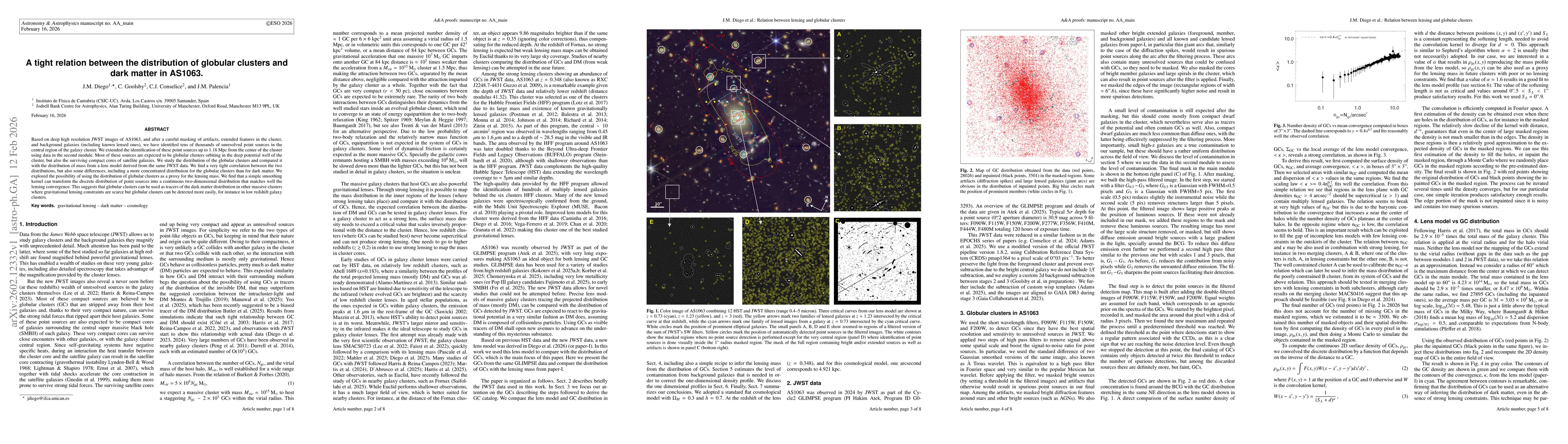 Thumbnail for A tight relation between the distribution of globular clusters and dark matter in AS1063