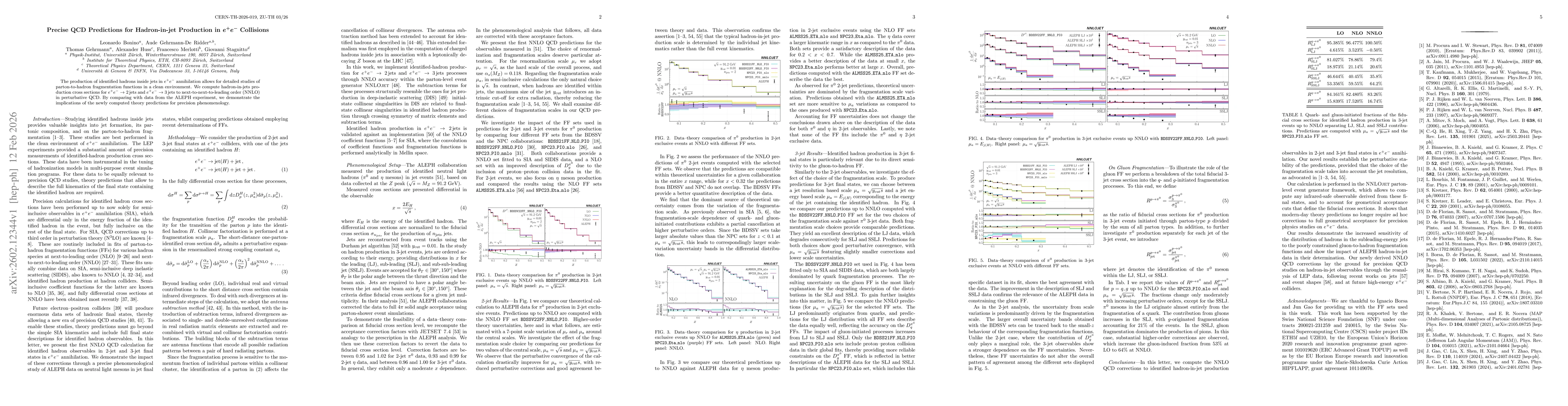 Thumbnail for Precise QCD Predictions for Hadron-in-jet Production in $e^+e^-$ Collisions