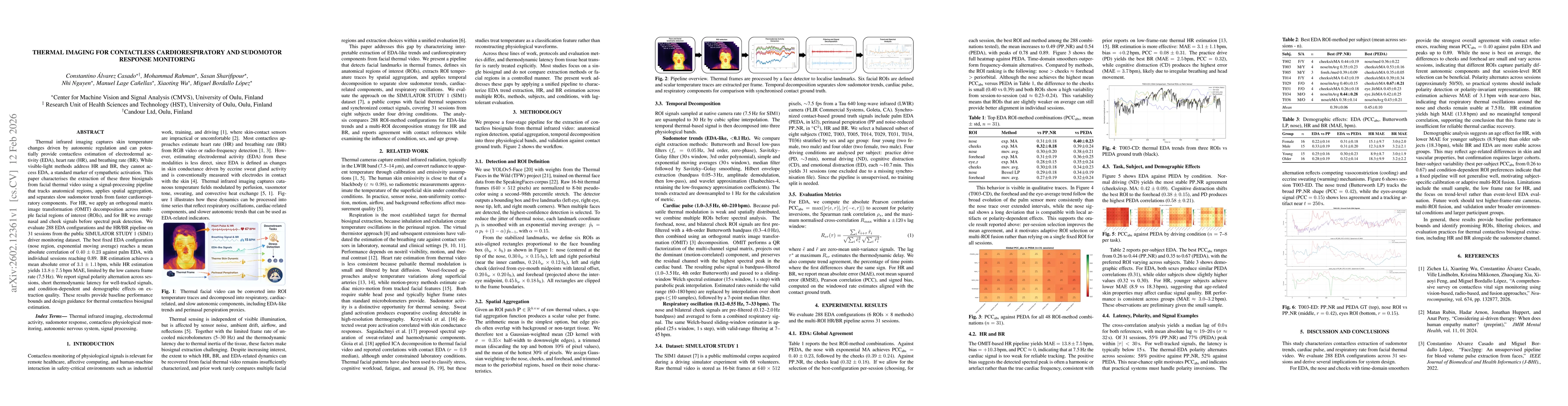 Thumbnail for Thermal Imaging for Contactless Cardiorespiratory and Sudomotor Response Monitoring