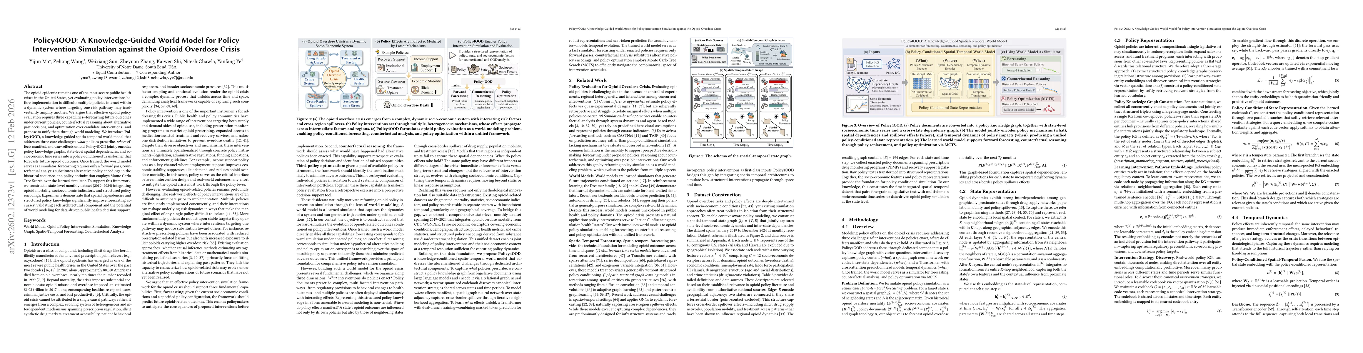 Thumbnail for Policy4OOD: A Knowledge-Guided World Model for Policy Intervention Simulation against the Opioid Overdose Crisis