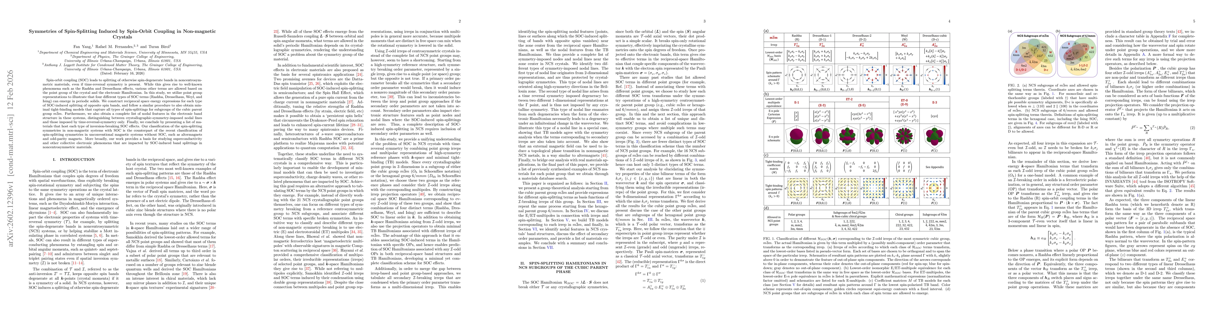 Thumbnail for Symmetries of Spin-Splitting Induced by Spin-Orbit Coupling in Non-magnetic Crystals