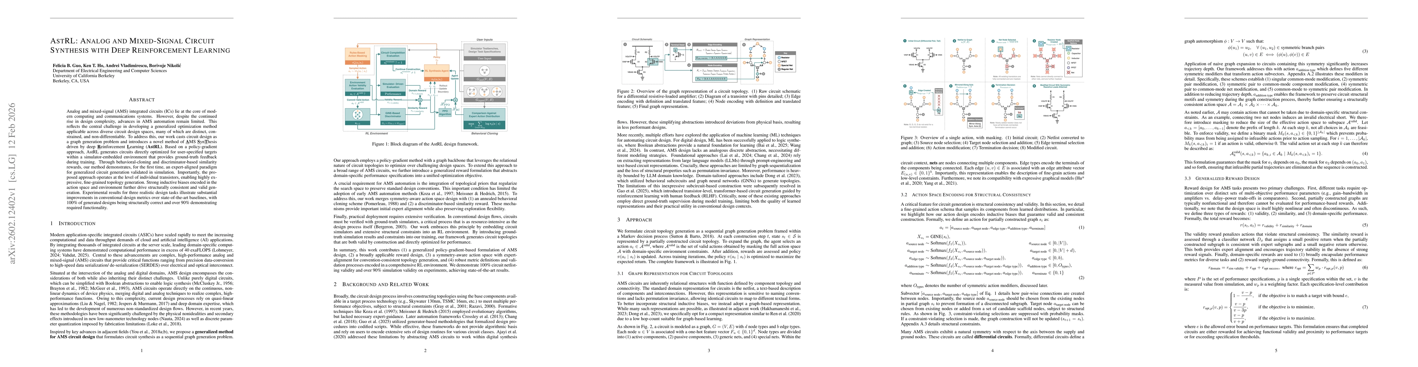 Thumbnail for AstRL: Analog and Mixed-Signal Circuit Synthesis with Deep Reinforcement Learning