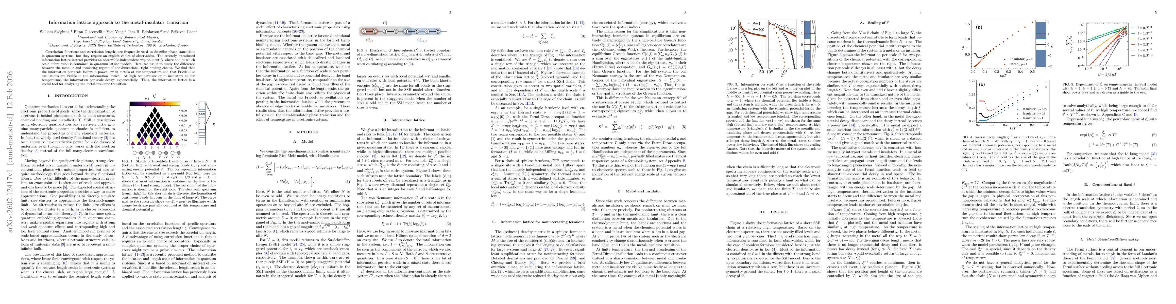 Thumbnail for Information lattice approach to the metal-insulator transition