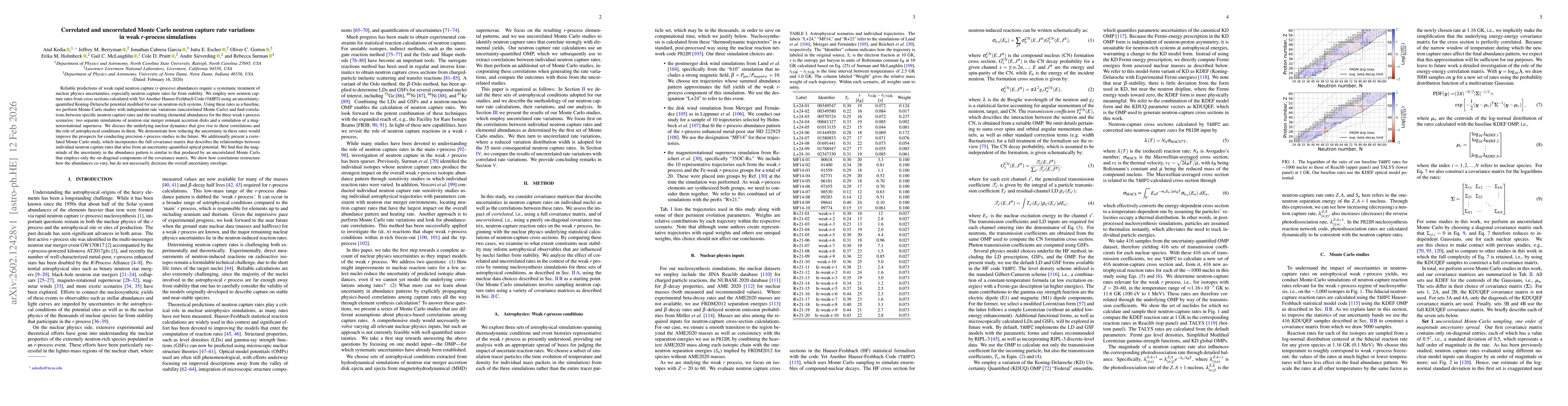 Thumbnail for Correlated and uncorrelated Monte Carlo neutron capture rate variations in weak $\textit{r}$-process simulations