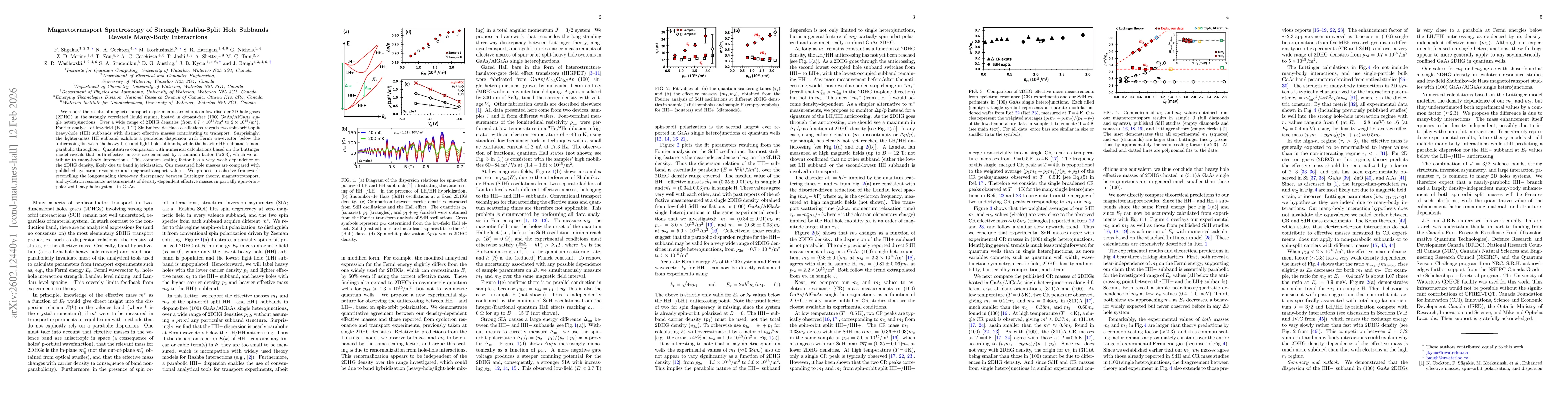 Thumbnail for Magnetotransport Spectroscopy of Strongly Rashba-Split Hole Subbands Reveals Many-Body Interactions