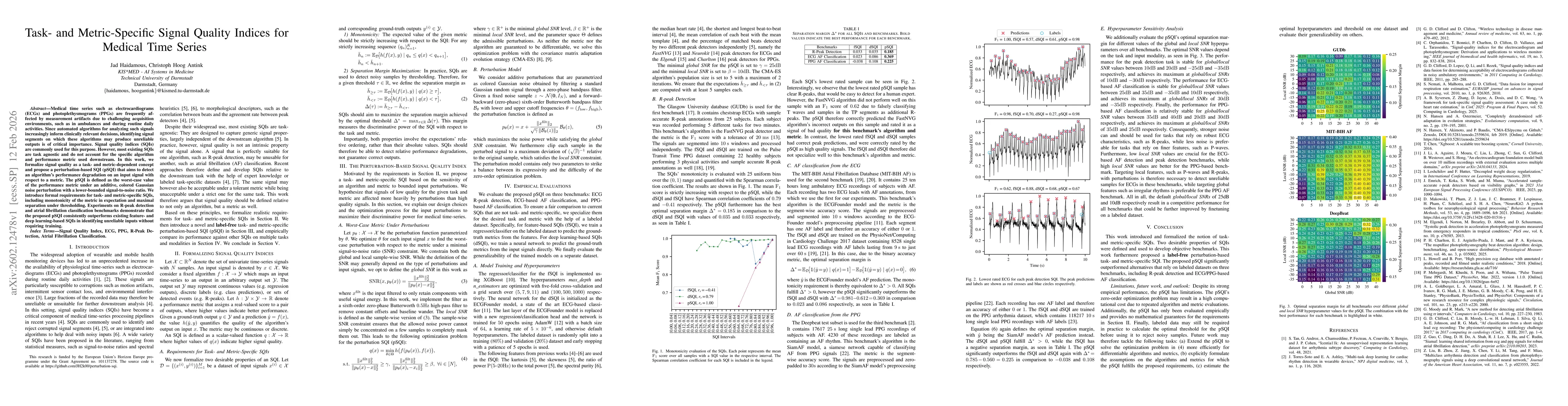 Thumbnail for Task- and Metric-Specific Signal Quality Indices for Medical Time Series