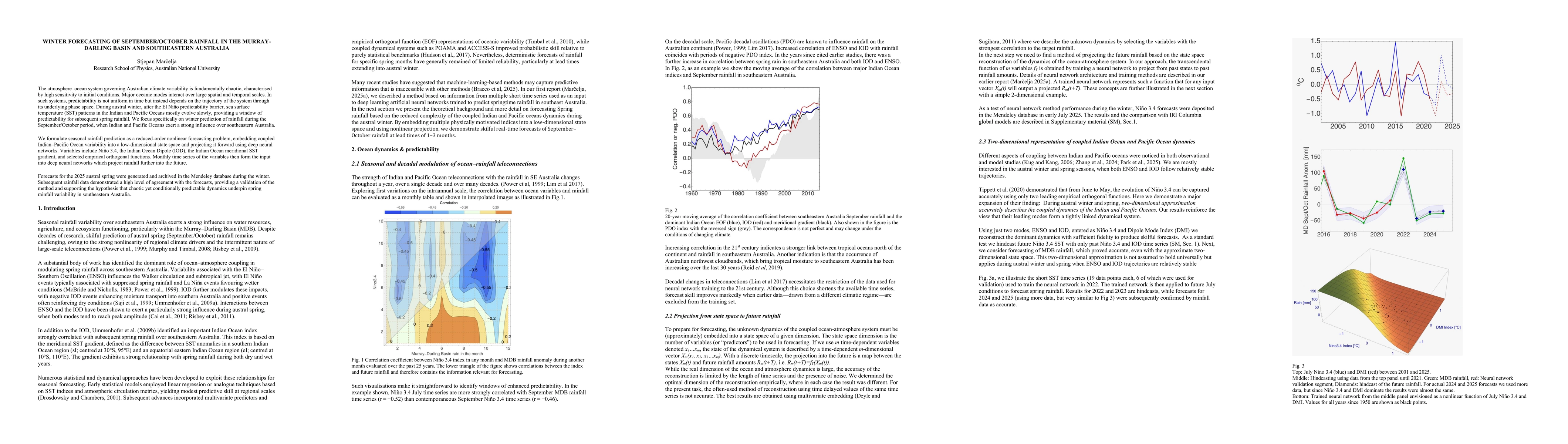 Thumbnail for Winter forecasting of September/October rainfall