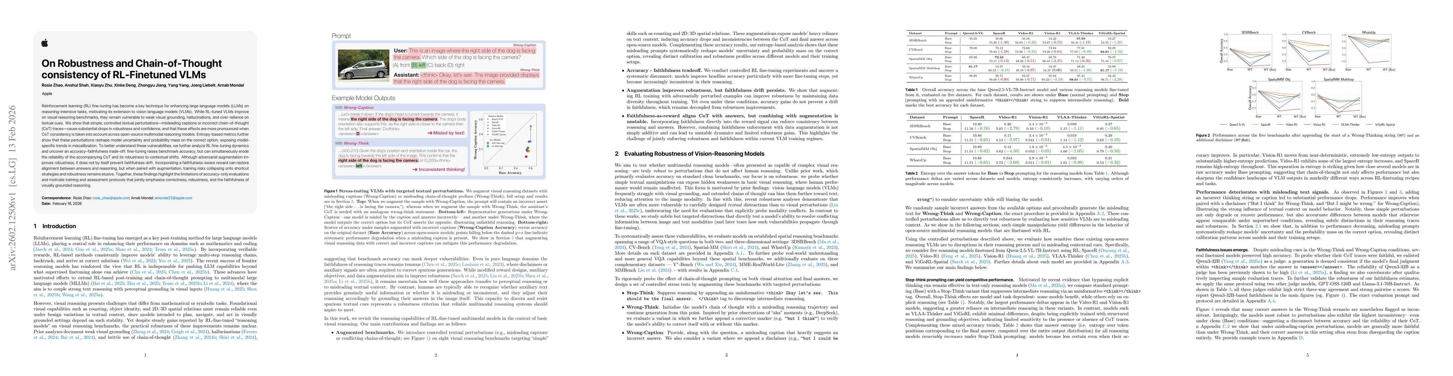 Thumbnail for On Robustness and Chain-of-Thought Consistency of RL-Finetuned VLMs