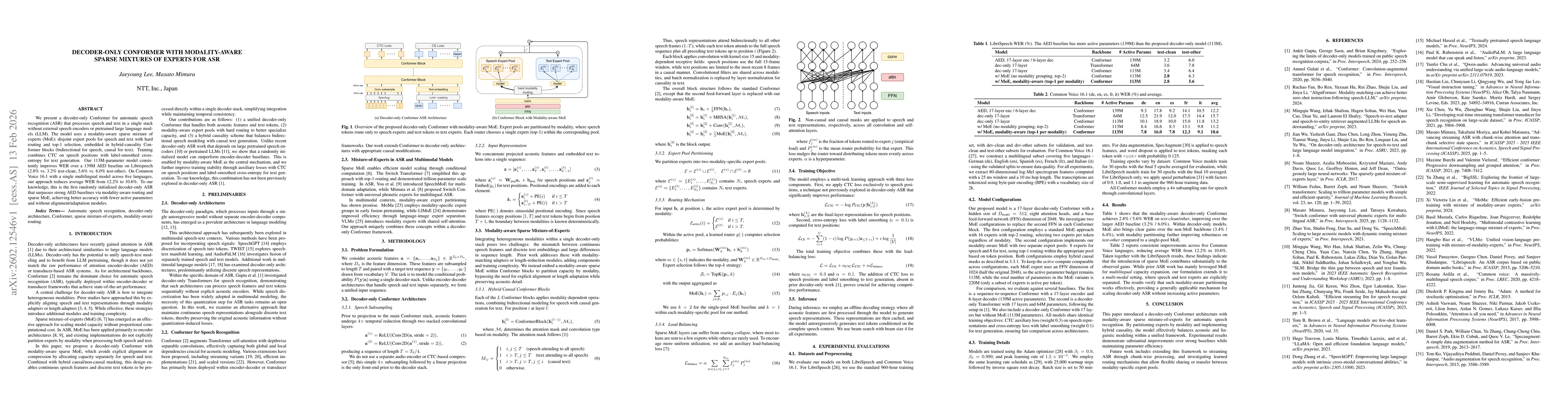Thumbnail for Decoder-only Conformer with Modality-aware Sparse Mixtures of Experts for ASR