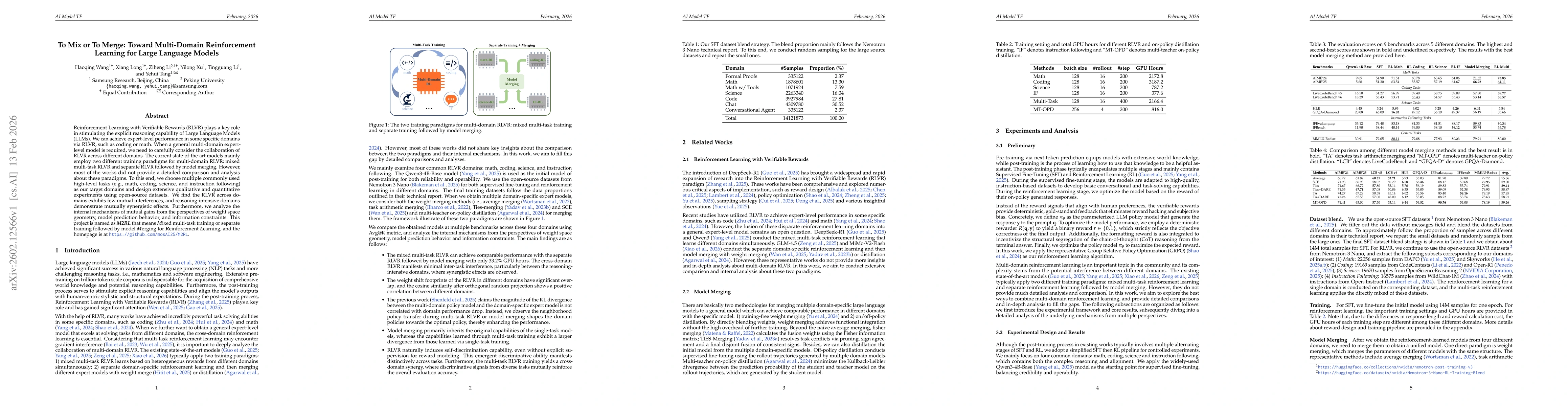 Thumbnail for To Mix or To Merge: Toward Multi-Domain Reinforcement Learning for Large Language Models