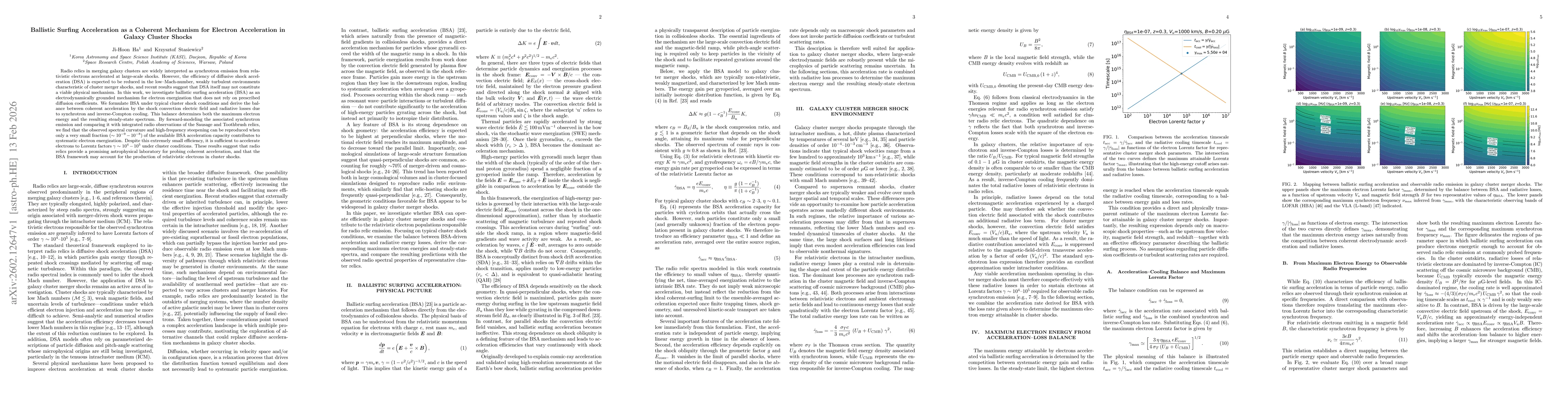 Thumbnail for Ballistic Surfing Acceleration as a Coherent Mechanism for Electron Acceleration in Galaxy Cluster Shocks