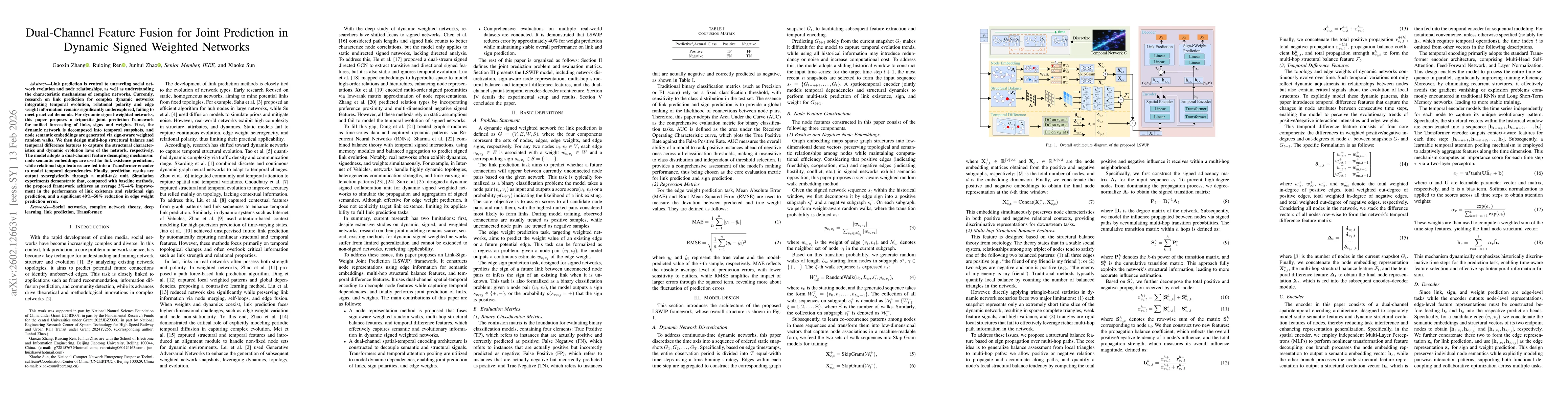 Thumbnail for Dual-Channel Feature Fusion for Joint Prediction in Dynamic Signed Weighted Networks