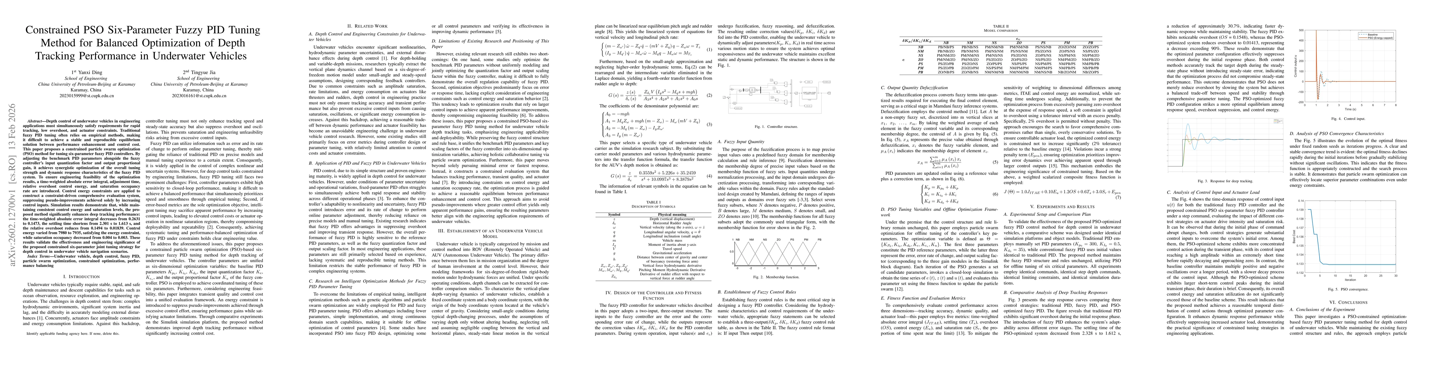 Thumbnail for Constrained PSO Six-Parameter Fuzzy PID Tuning Method for Balanced Optimization of Depth Tracking Performance in Underwater Vehicles