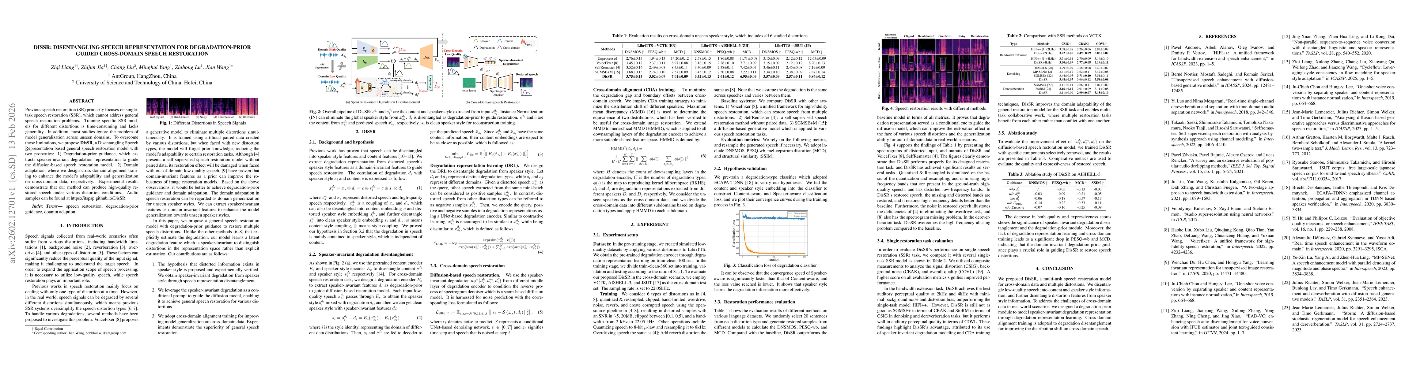 Thumbnail for DisSR: Disentangling Speech Representation for Degradation-Prior Guided Cross-Domain Speech Restoration