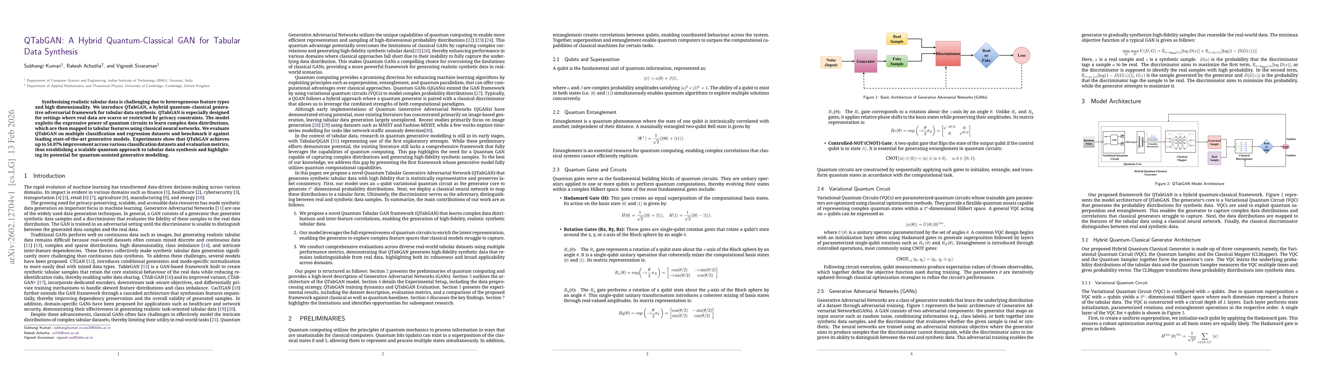 Thumbnail for QTabGAN: A Hybrid Quantum-Classical GAN for Tabular Data Synthesis
