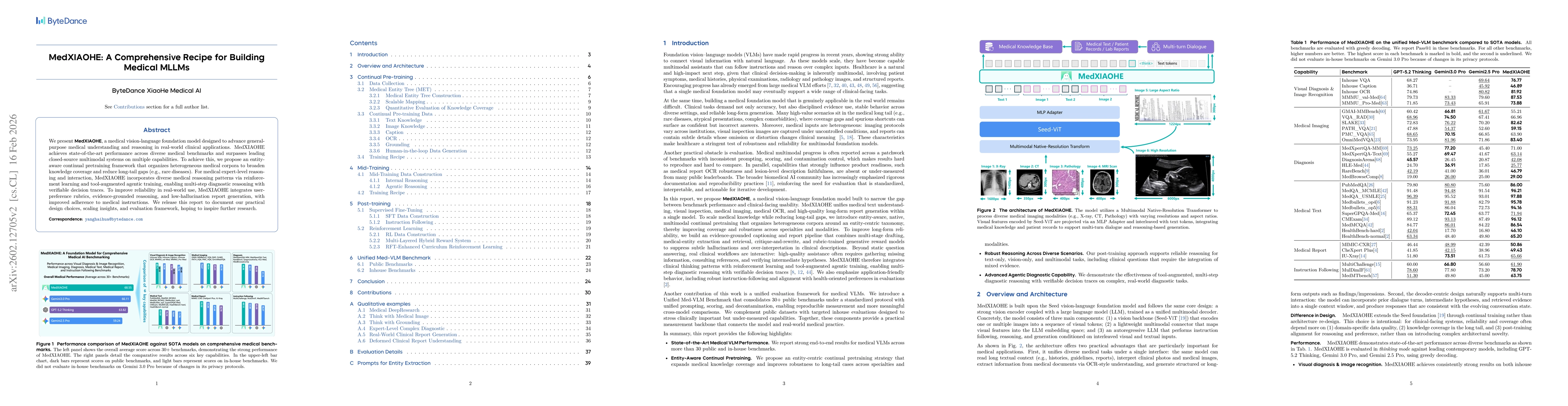Thumbnail for MedXIAOHE: A Comprehensive Recipe for Building Medical MLLMs