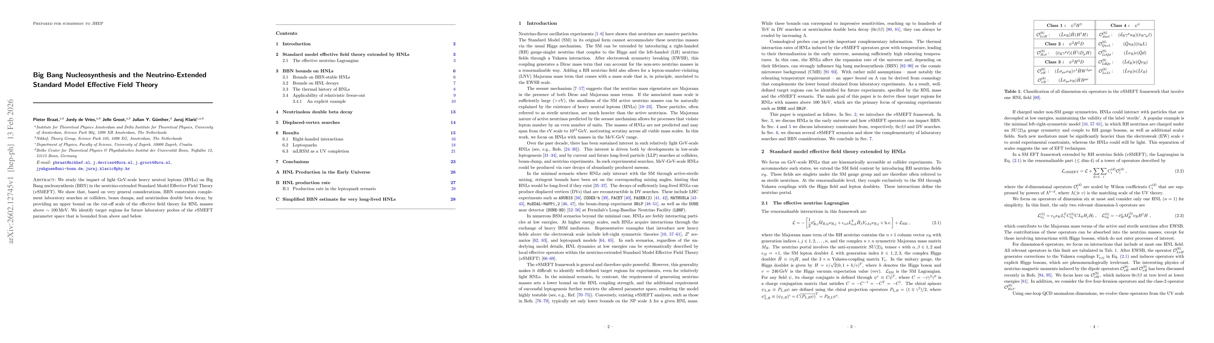 Thumbnail for Big Bang Nucleosynthesis and the Neutrino-Extended Standard Model Effective Field Theory