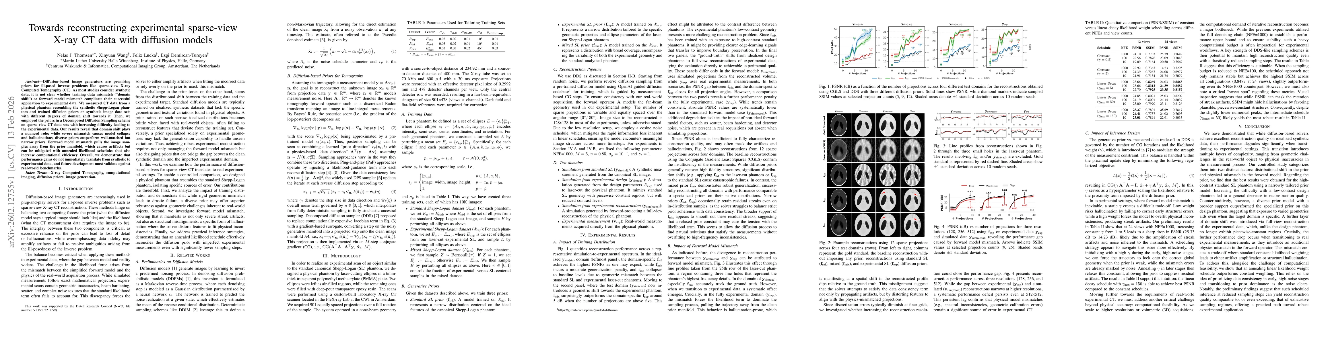 Thumbnail for Towards reconstructing experimental sparse-view X-ray CT data with diffusion models