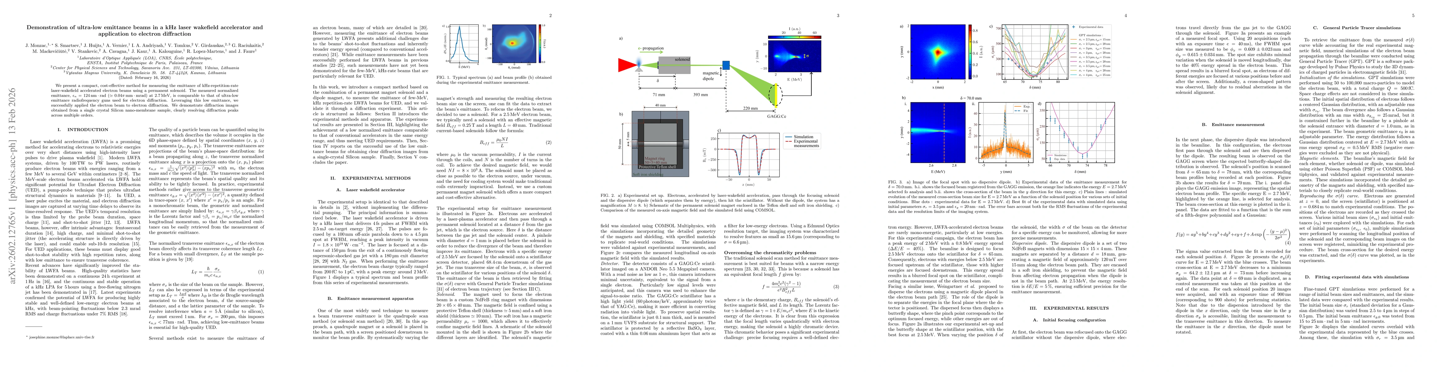 Thumbnail for Demonstration of ultra-low emittance beams in a kHz laser wakefield accelerator and application to electron diffraction