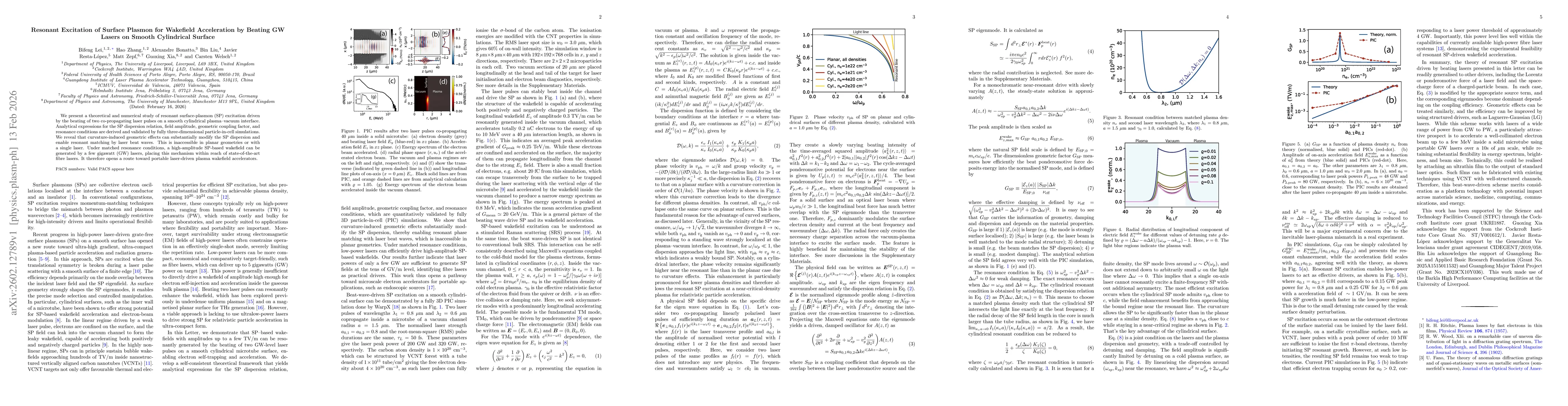 Thumbnail for Resonant Excitation of Surface Plasmon for Wakefield Acceleration by Beating GW Lasers on Smooth Cylindrical Surface