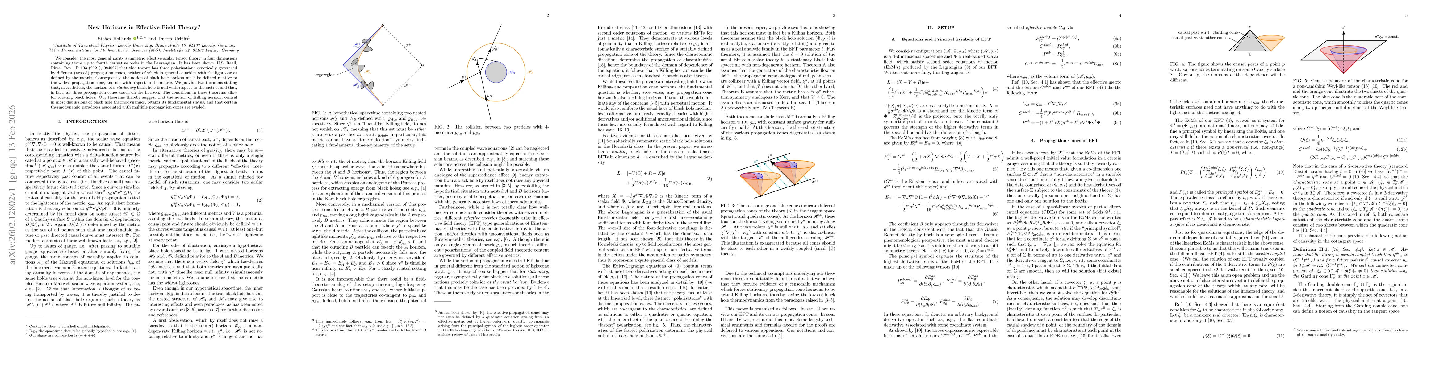 Thumbnail for New Horizons in Effective Field Theory?