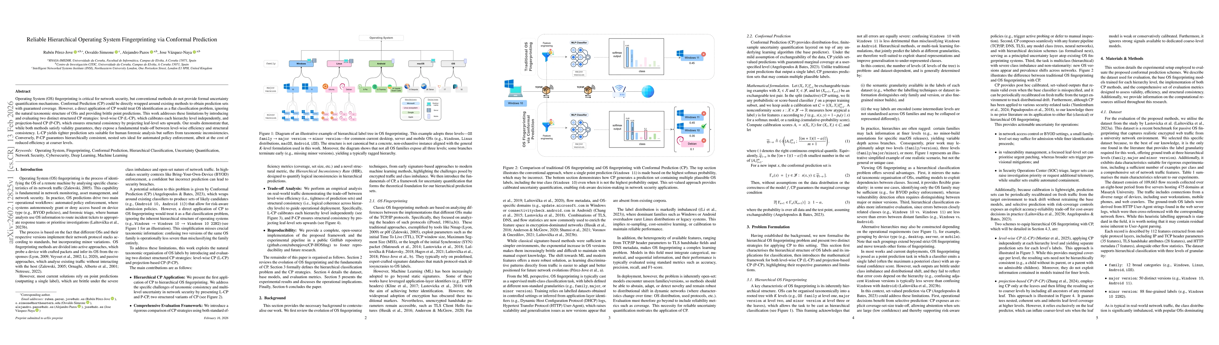 Thumbnail for Reliable Hierarchical Operating System Fingerprinting via Conformal Prediction