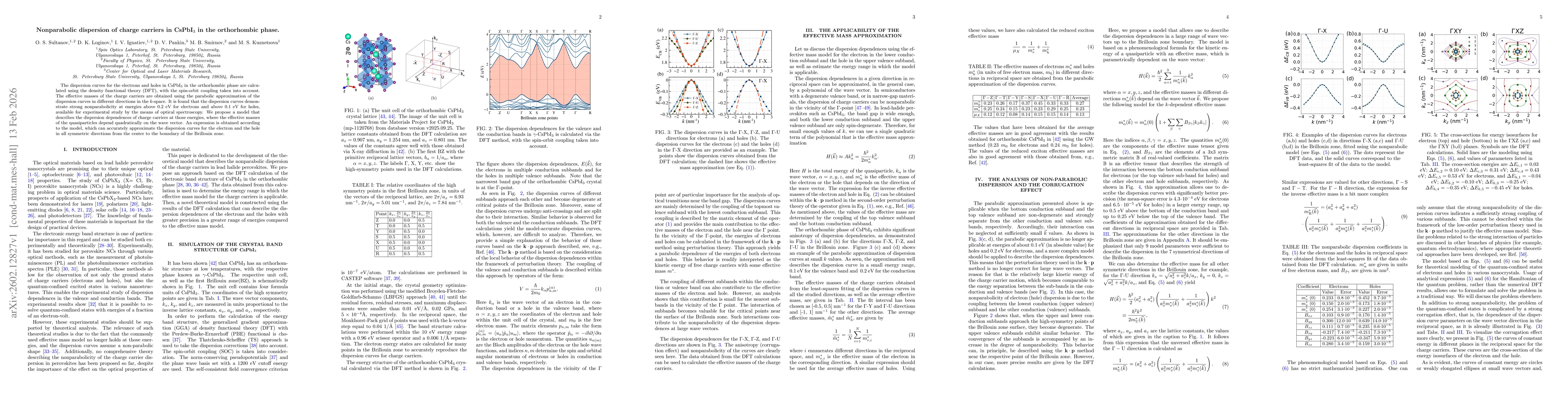 Thumbnail for Nonparabolic dispersion of charge carriers in CsPbI$_3$ in the orthorhombic phase