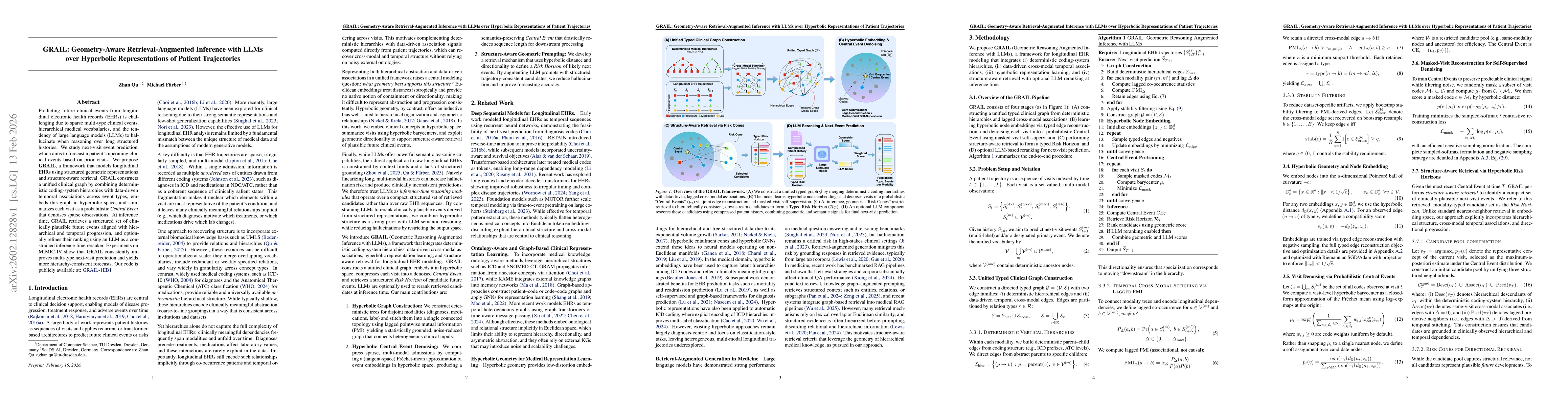 Thumbnail for GRAIL: Geometry-Aware Retrieval-Augmented Inference with LLMs over Hyperbolic Representations of Patient Trajectories