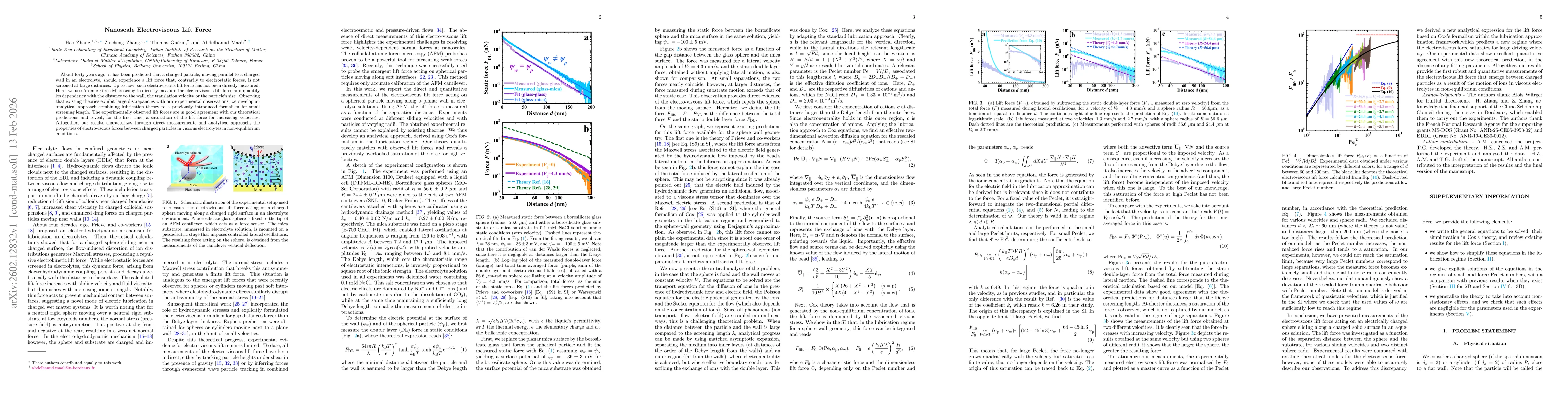 Thumbnail for Nanoscale Electroviscous Lift Force