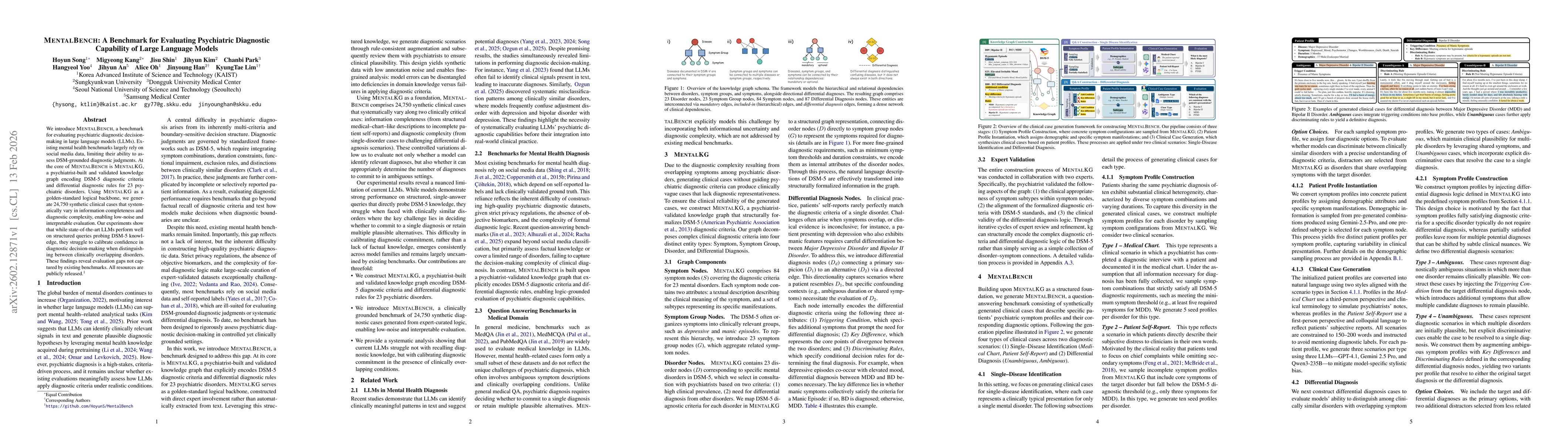 Thumbnail for MentalBench: A Benchmark for Evaluating Psychiatric Diagnostic Capability of Large Language Models