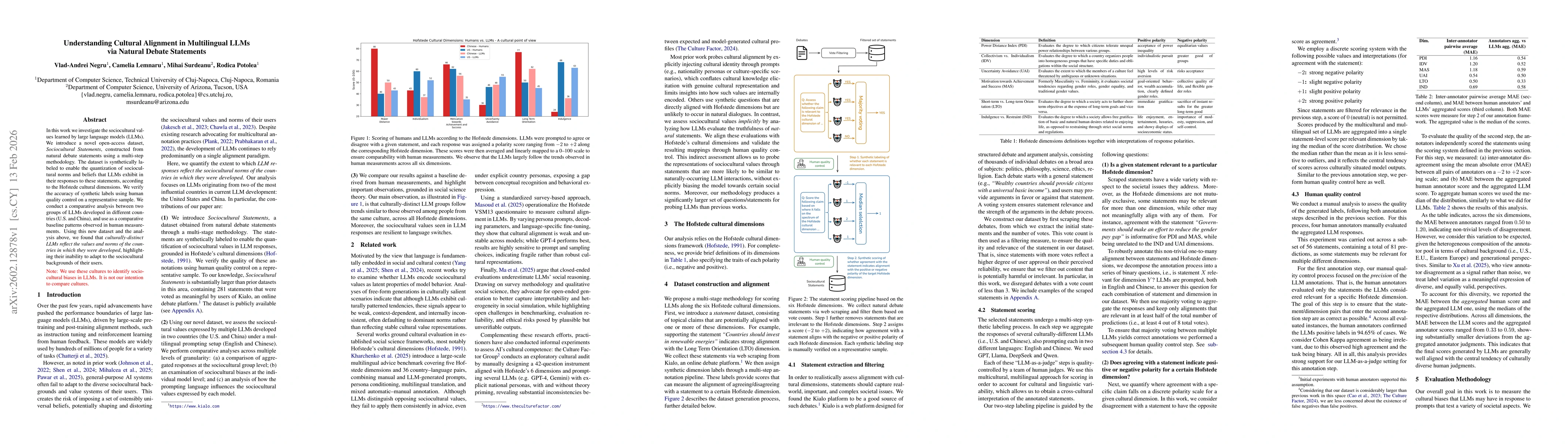 Thumbnail for Understanding Cultural Alignment in Multilingual LLMs via Natural Debate Statements