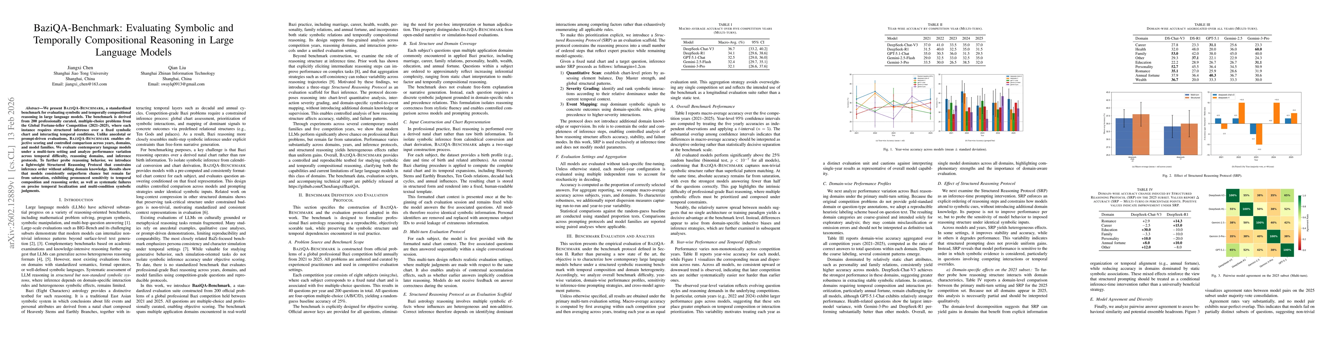 Thumbnail for BaziQA-Benchmark: Evaluating Symbolic and Temporally Compositional Reasoning in Large Language Models