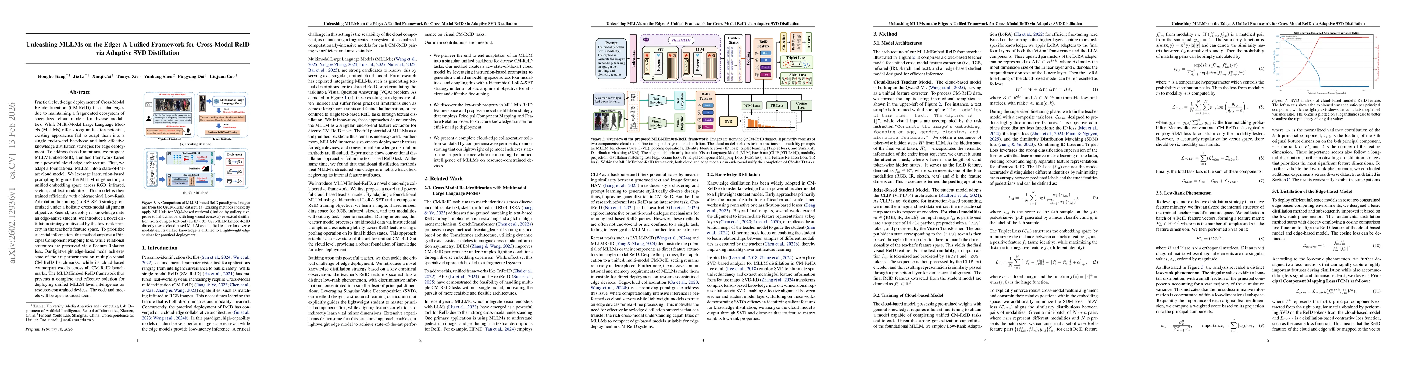 Thumbnail for Unleashing MLLMs on the Edge: A Unified Framework for Cross-Modal ReID via Adaptive SVD Distillation
