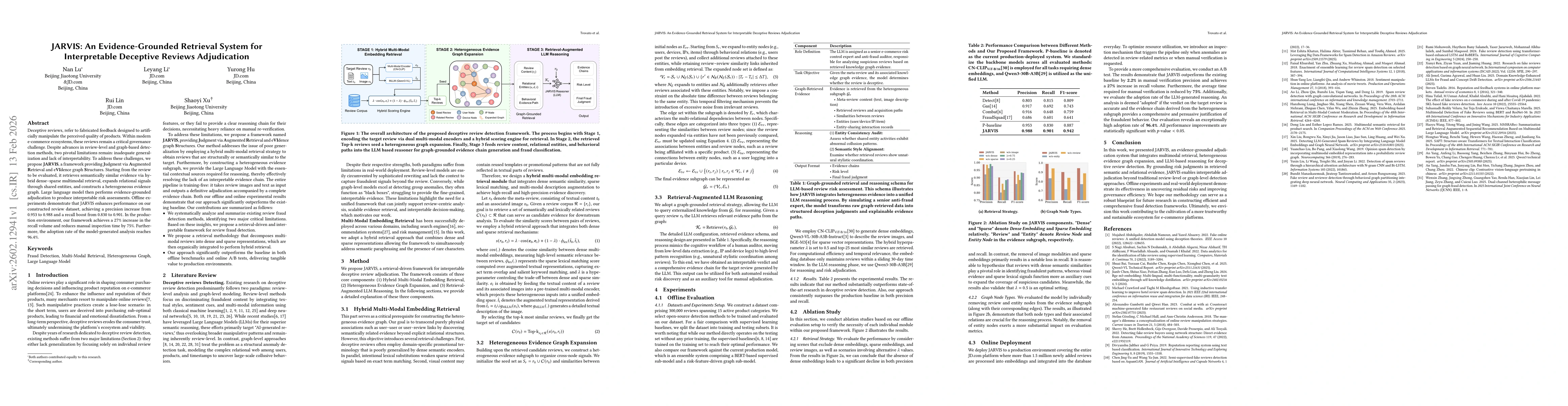 Thumbnail for JARVIS: An Evidence-Grounded Retrieval System for Interpretable Deceptive Reviews Adjudication