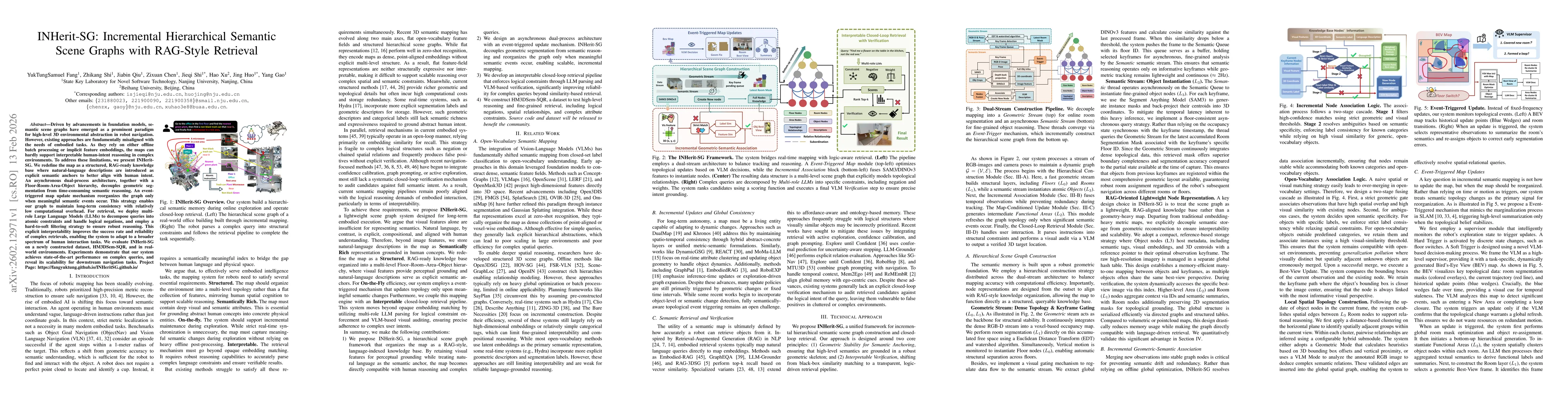 Thumbnail for INHerit-SG: Incremental Hierarchical Semantic Scene Graphs with RAG-Style Retrieval