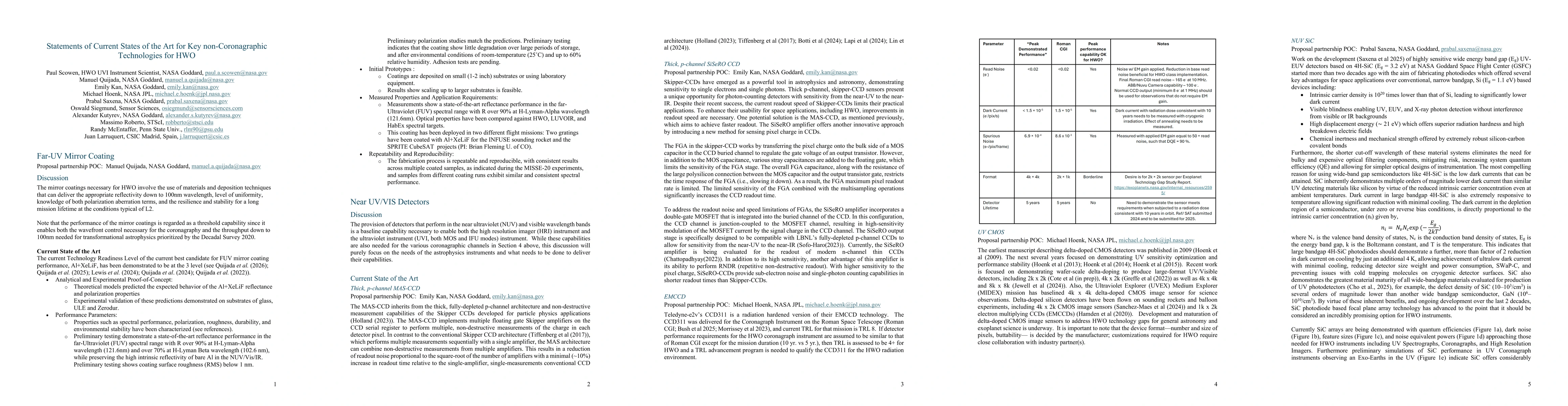 Thumbnail for Statements of Current States of the Art for Key non-Coronagraphic Technologies for HWO