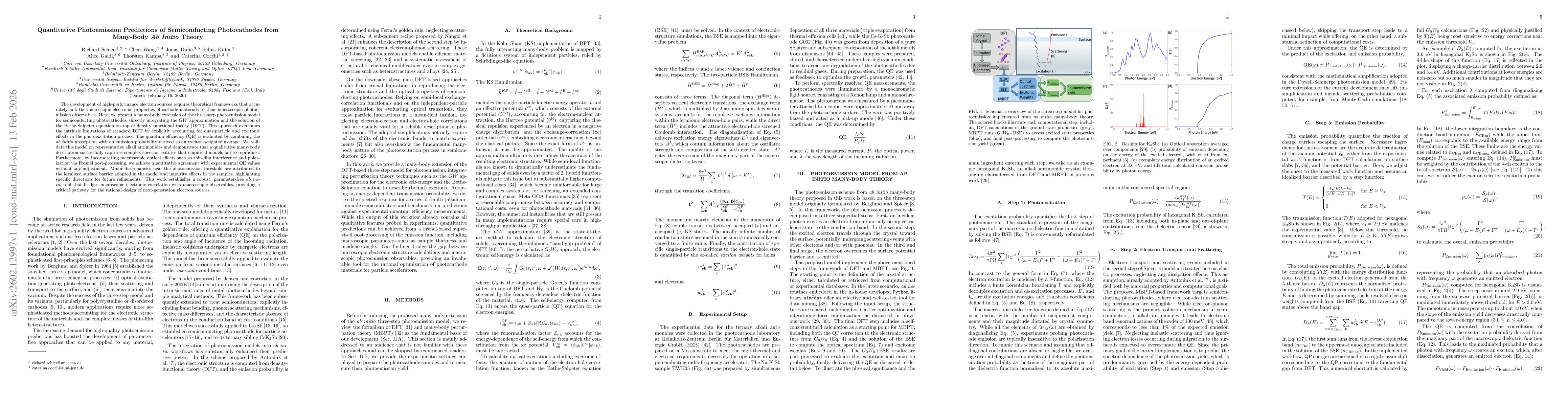 Thumbnail for Quantitative Photoemission Predictions of Semiconducting Photocathodes from Many-Body Ab Initio Theory