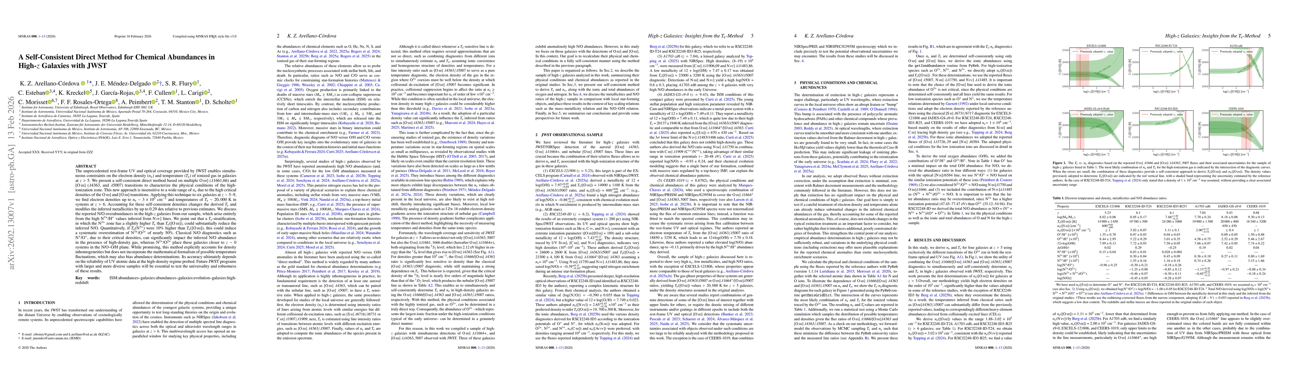 Thumbnail for Self-Consistent Direct Method for Chemical Abundances in High-z Galaxies with JWST